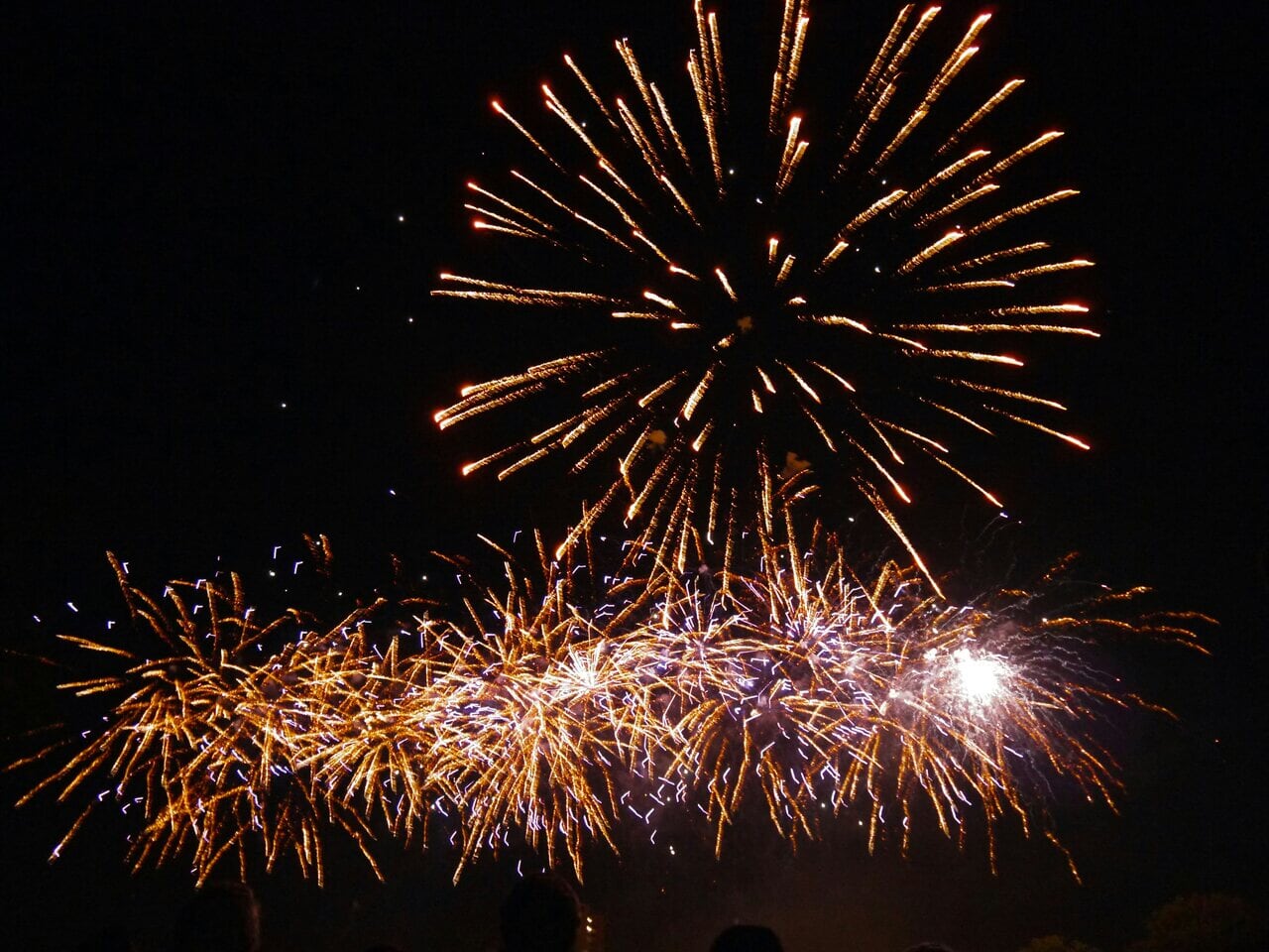 Silvester Feiern